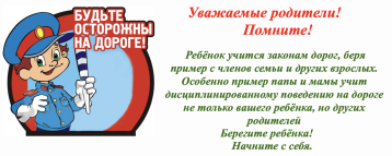 Безопасность детей на дорогах Безопасность детей на дорогах.